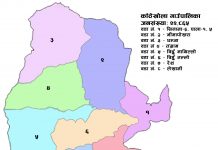 काठेखोला गाउँपालिकाको नीति तथा कार्यक्रमको पूर्ण विवरण