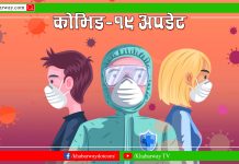 नेपालमा थप ११७४ जनामा कोरोना संक्रमण